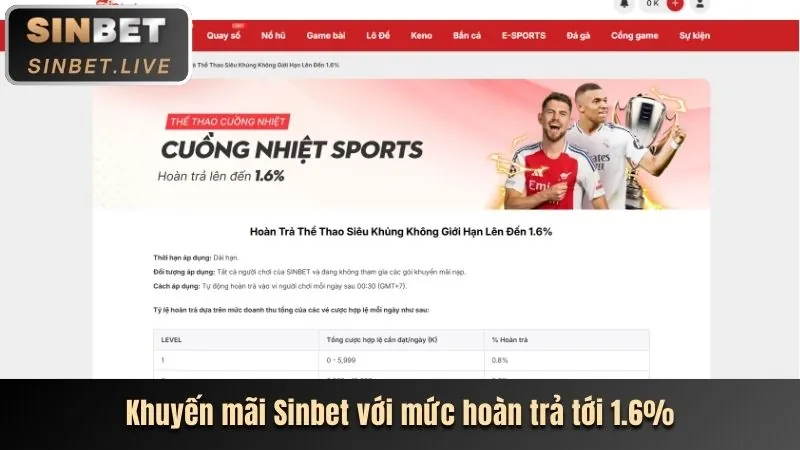 Banner quảng cáo các chương trình khuyến mãi hấp dẫn